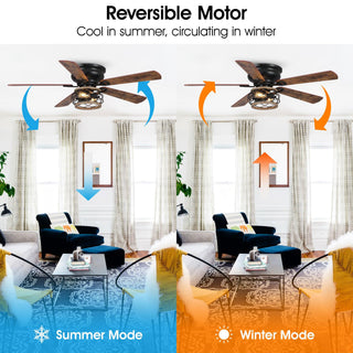 48"Antwerp Farmhouse Flush Mount Reversible Ceiling Fan with Lighting and Remote Control