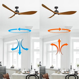 66" Misael Propeller Industrial DC Motor Ceiling Fan with LED Lighting