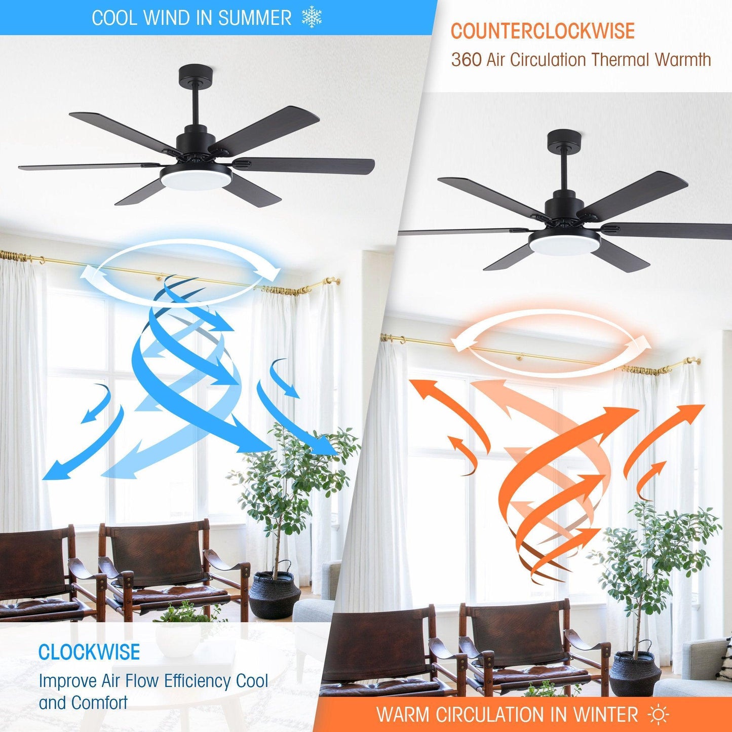 60" Modern DC Motor Downrod Mount Reversible Ceiling Fan with Lighting and Remote Control - ParrotUncle