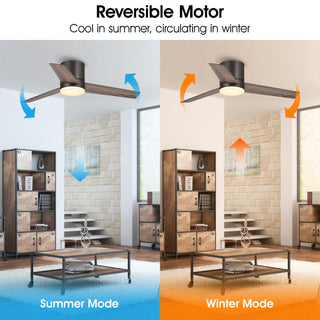 48" Kielah Farmhouse Flush Mount Reversible Ceiling Fan with Lighting and Remote Control