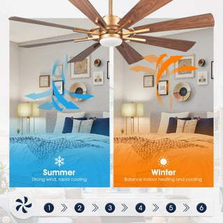 60" Oretha Windmill DC Ceiling Fan with LED Lighting