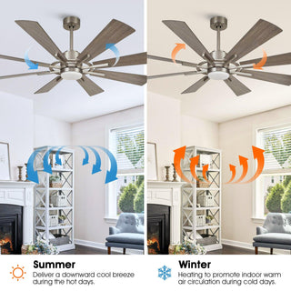 60" Oretha Windmill DC Ceiling Fan with LED Lighting