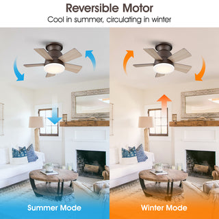 24" Farmhouse Oil-Rubbed Bronze Flush Mount Reversible Iron Ceiling Fan with Lighting and Remote Control