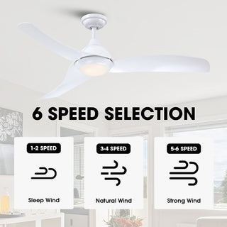 52" Industrial DC Motor Reversible Ceiling Fan with LED Lighting and Remote Control