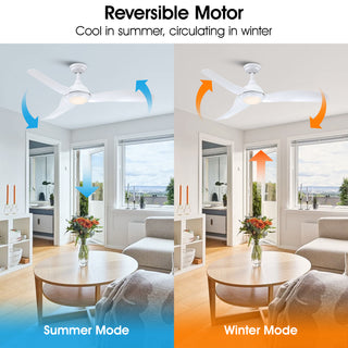 52" Industrial DC Motor Reversible Ceiling Fan with LED Lighting and Remote Control