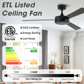 Vaczon 52" 3 Blades Industrial Downrod Mount Ceiling Fan with Remote Control