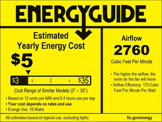Vaczon 52" DC Motor Ceiling Fan with LED Lighting and Remote Control