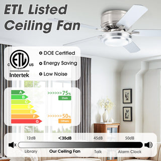 52" Vaczon Modern Flush Mount Ceiling Fan with Light