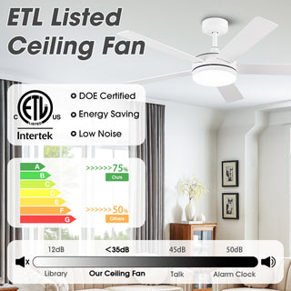 Vaczon 48" 5 Blades Industrial Modern Style DC Motor Ceiling Fan with LED Lighting and Remote Control