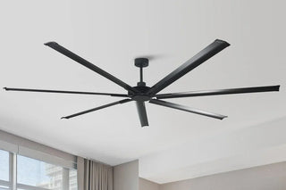 What Rooms Are Industrial Ceiling Fans Applicable For? - Vaczon