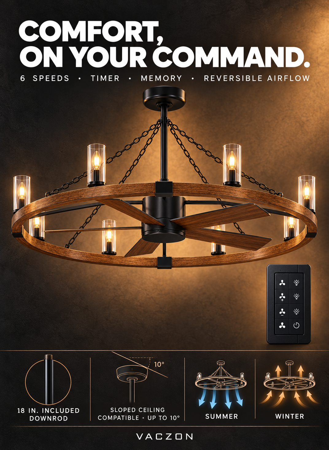 52 Inch Amelia Black Industrial Fandelier with Light