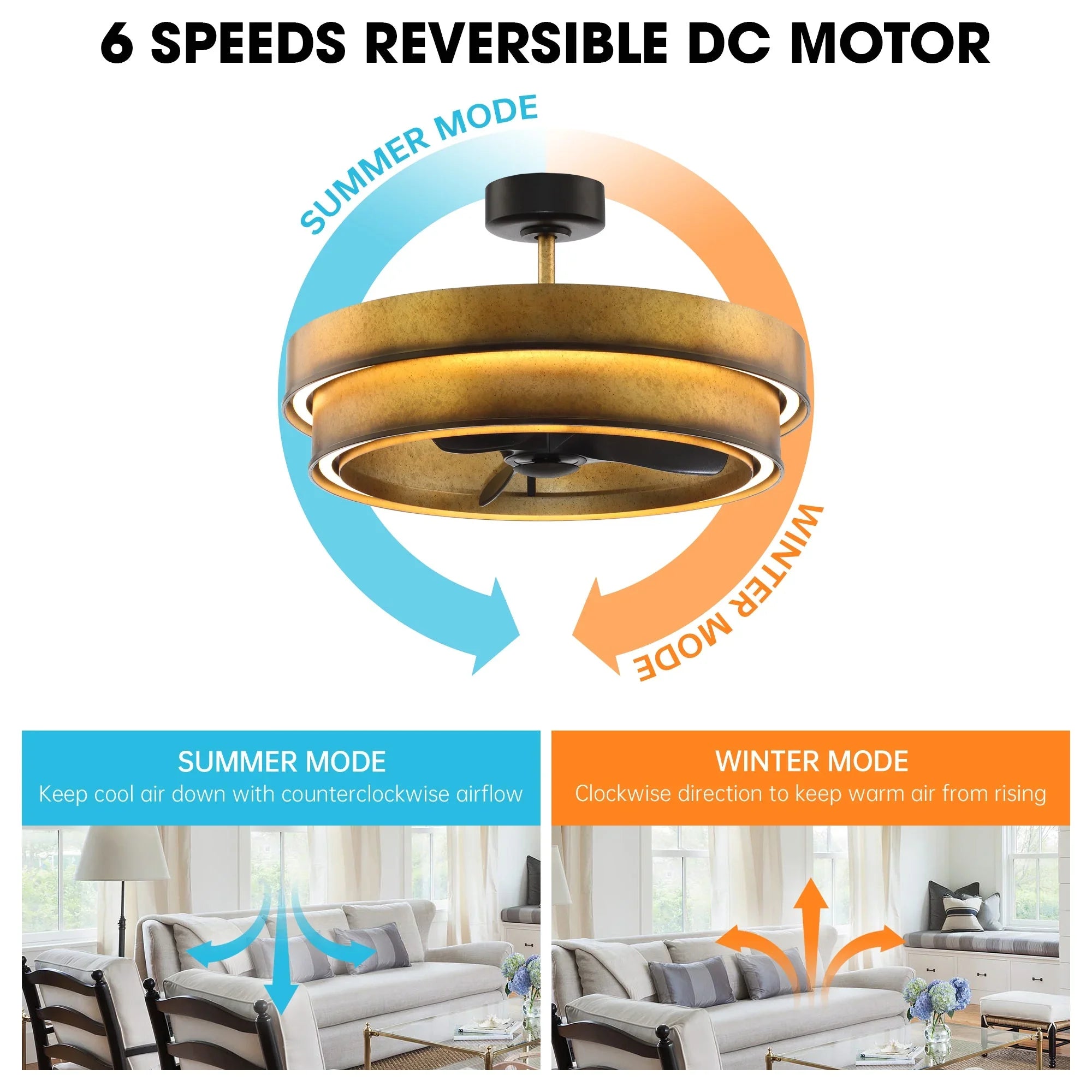 Vaczon 32 Inch Eartha Antique Bronze Downrod Mount Luxury Fandelier with Light and Remote Control - Vaczon