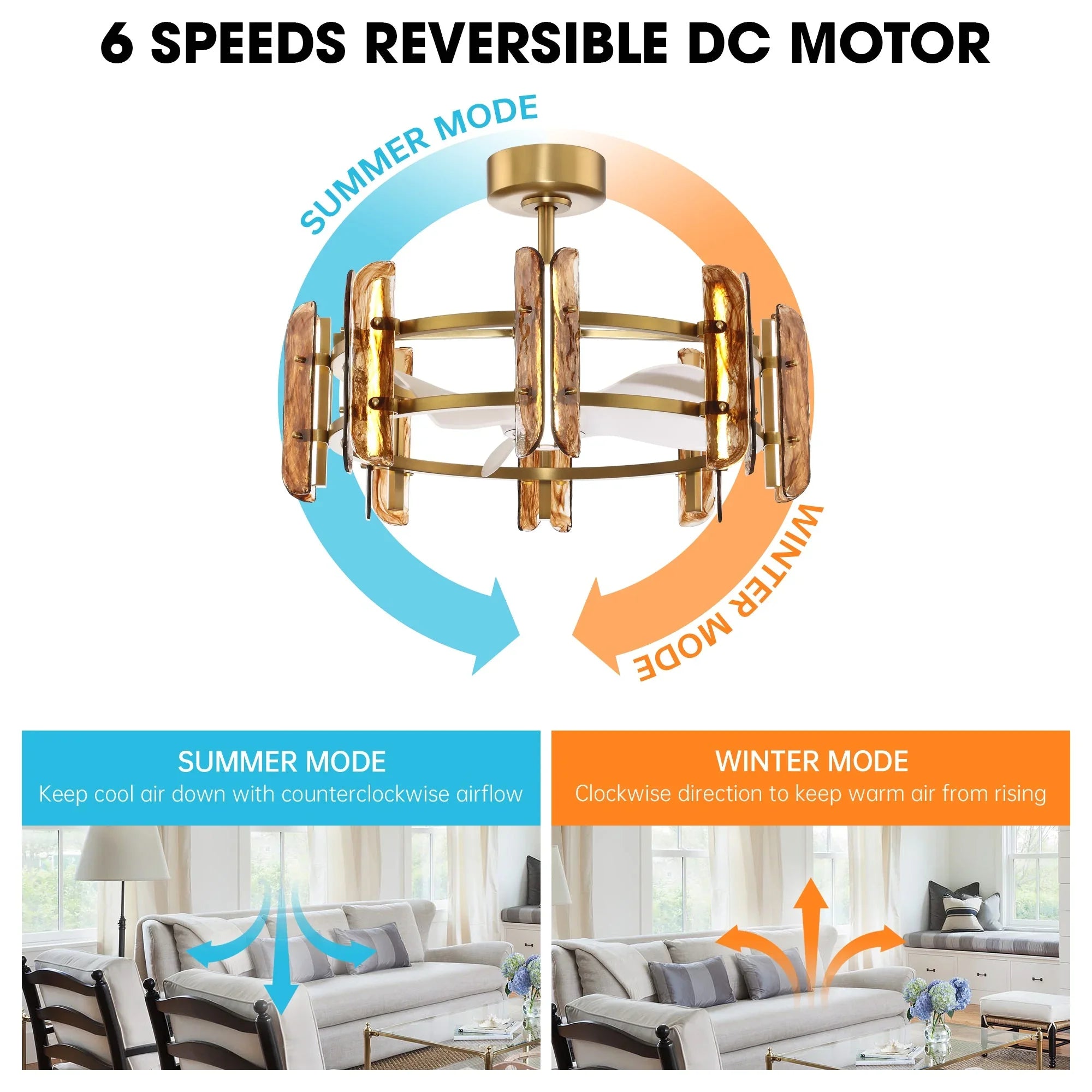Vaczon 32 Inch Astrid Electroplated Golden Luxury LED Fandelier with Remote Control - Vaczon