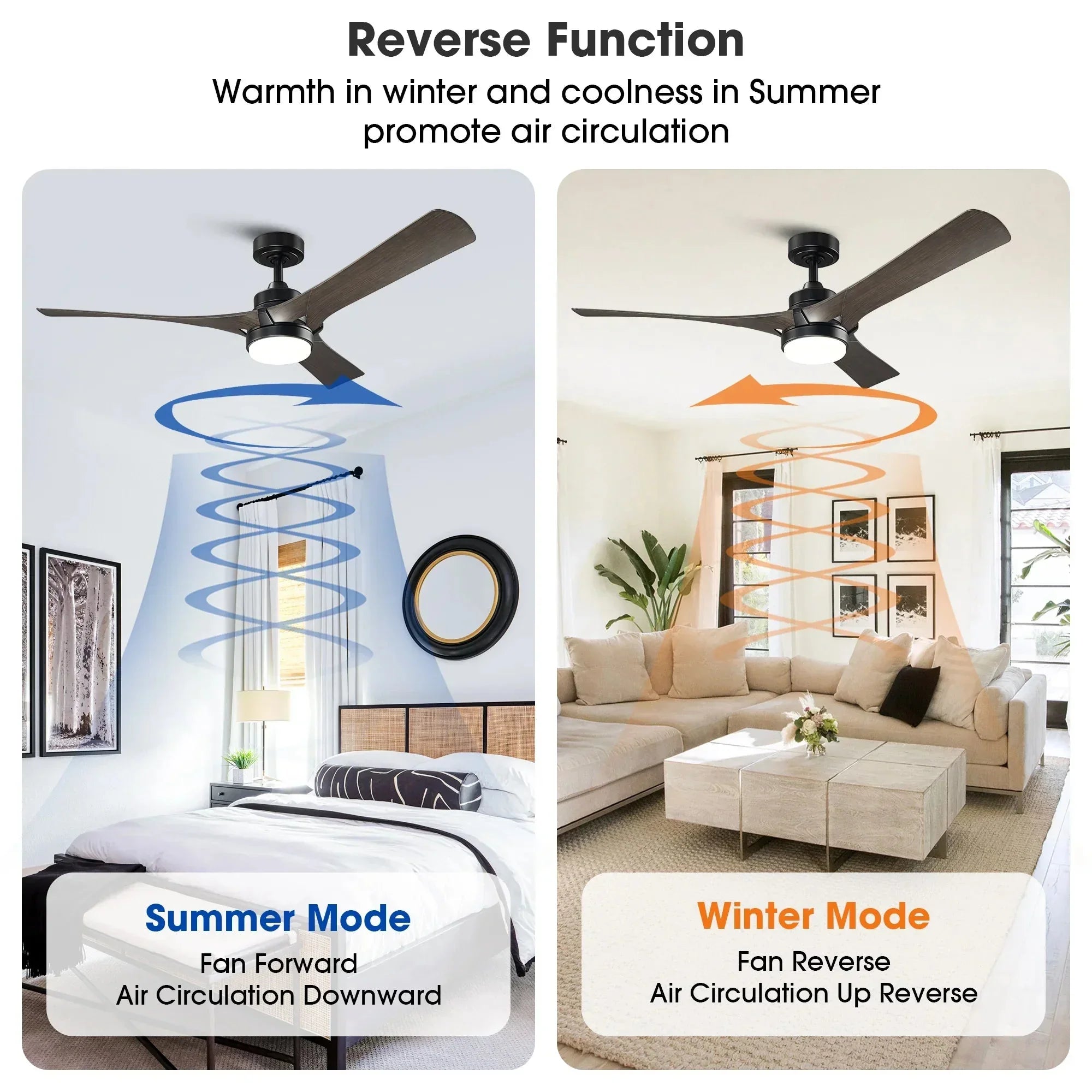 52 Inch Industrial Downrod Mount LED Ceiling Fan with Remote Control