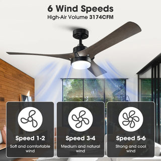 52 Inch Industrial Downrod Mount LED Ceiling Fan with Remote Control