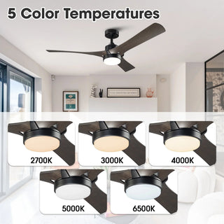 52 Inch Industrial Downrod Mount LED Ceiling Fan with Remote Control