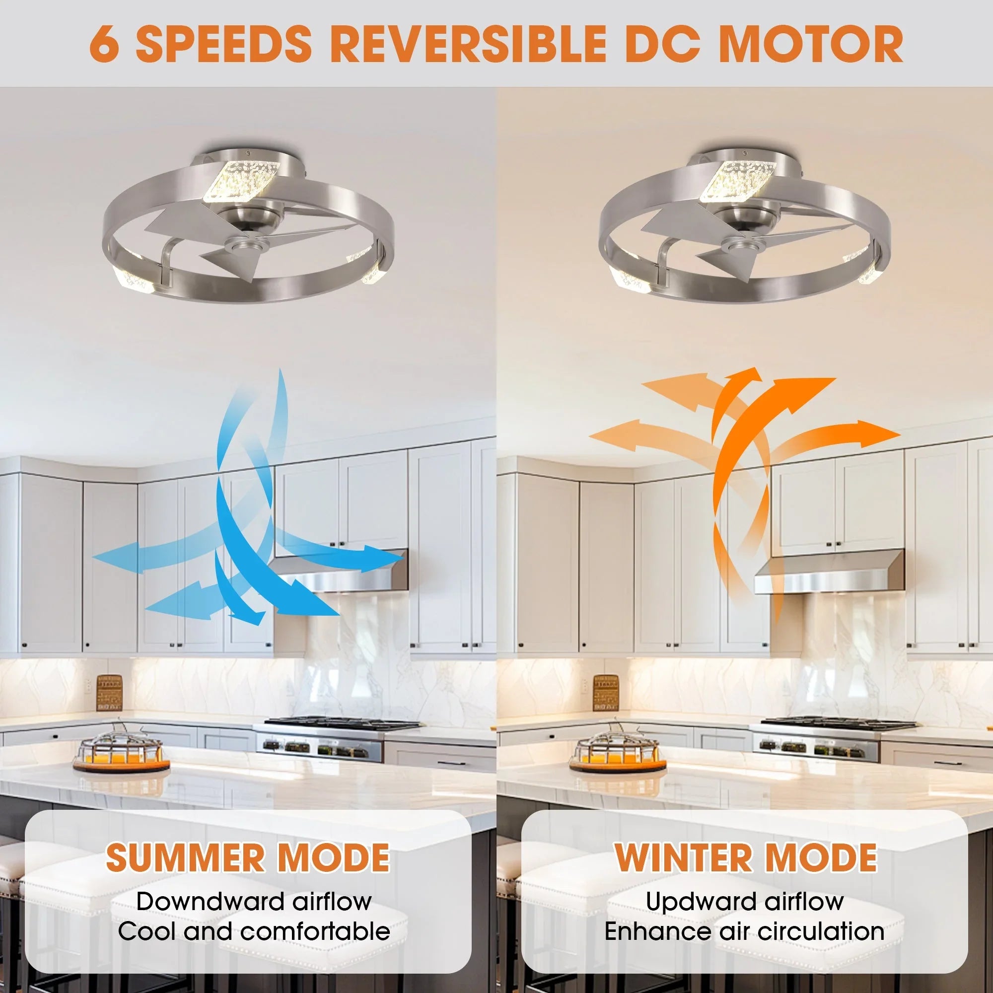 20 Inch Hazel Satin Nickel Flush Mount LED Ceiling Fan with Remote Control - Vaczon