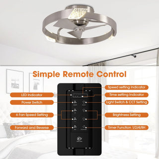20 Inch Hazel Satin Nickel Flush Mount LED Ceiling Fan with Remote Control - Vaczon