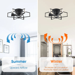 21 Inch Wade Black Industrial Flush Mount LED Ceiling Fan - Vaczon