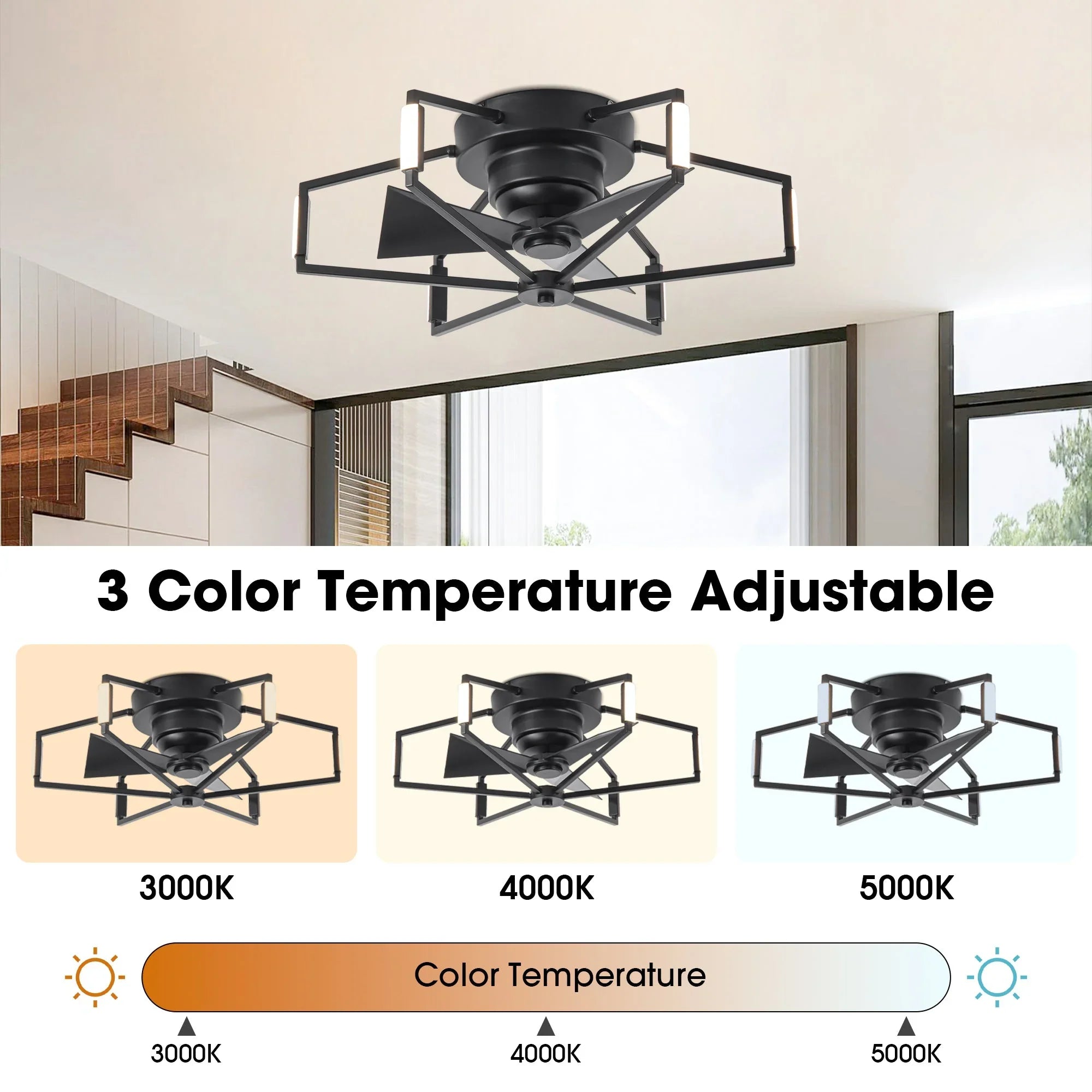 21 Inch Wade Black Industrial Flush Mount LED Ceiling Fan - Vaczon