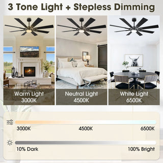 60 Inch 72 Inch Windmill Downrod Mount LED Ceiling Fan