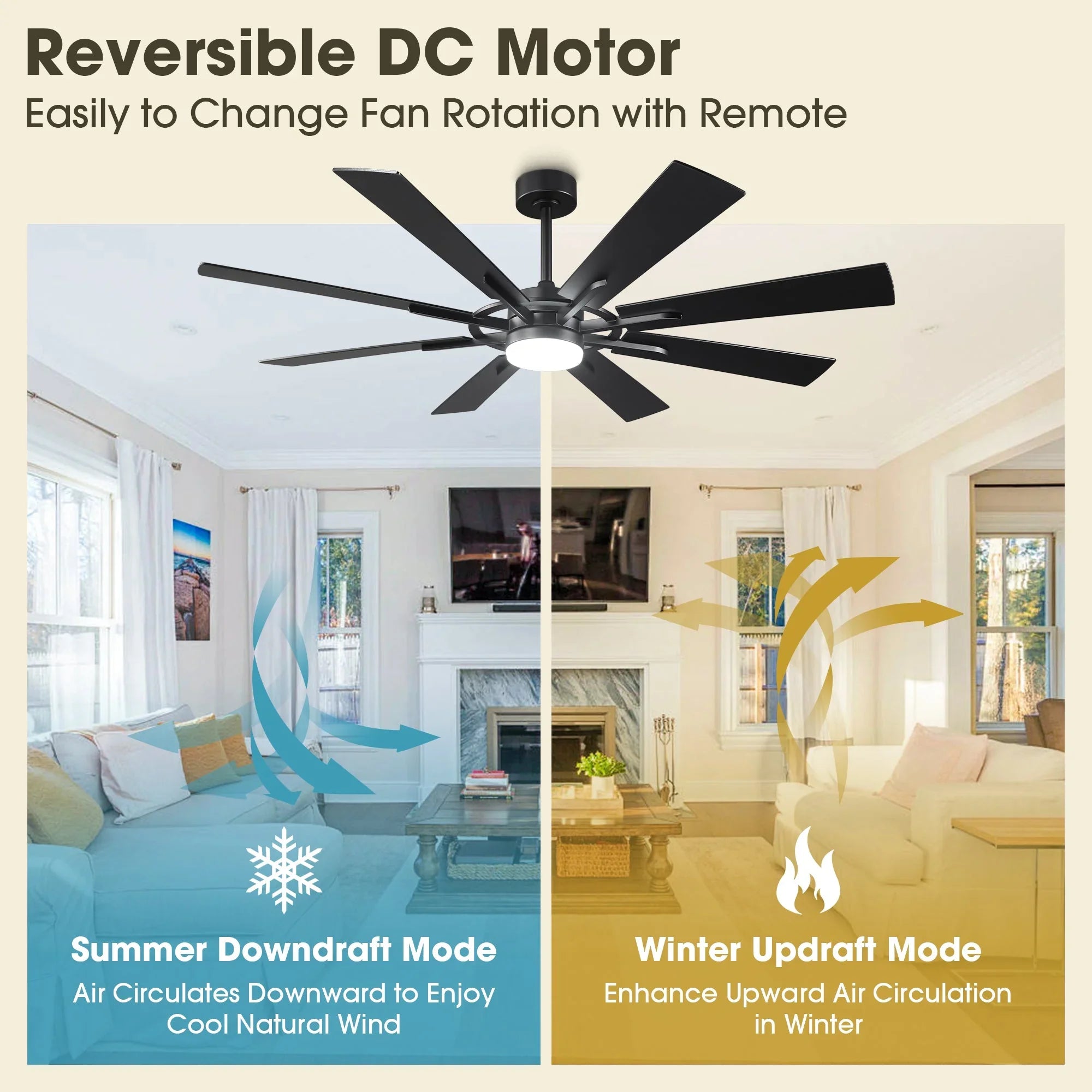 60 Inch 72 Inch Windmill Downrod Mount LED Ceiling Fan