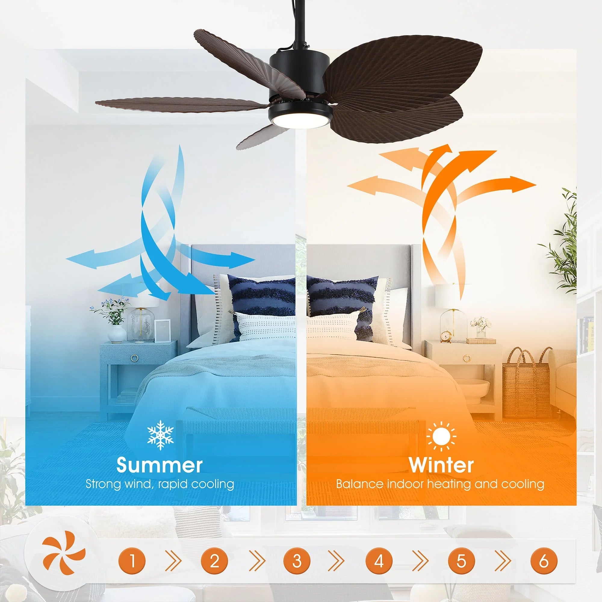 42 Inch Wythe IPX5 Outdoor Hanging Buckle Downrod LED Fan with Remote Control - Vaczon