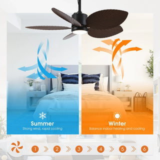 42 Inch Wythe IPX5 Outdoor Hanging Buckle Downrod LED Fan with Remote Control - Vaczon
