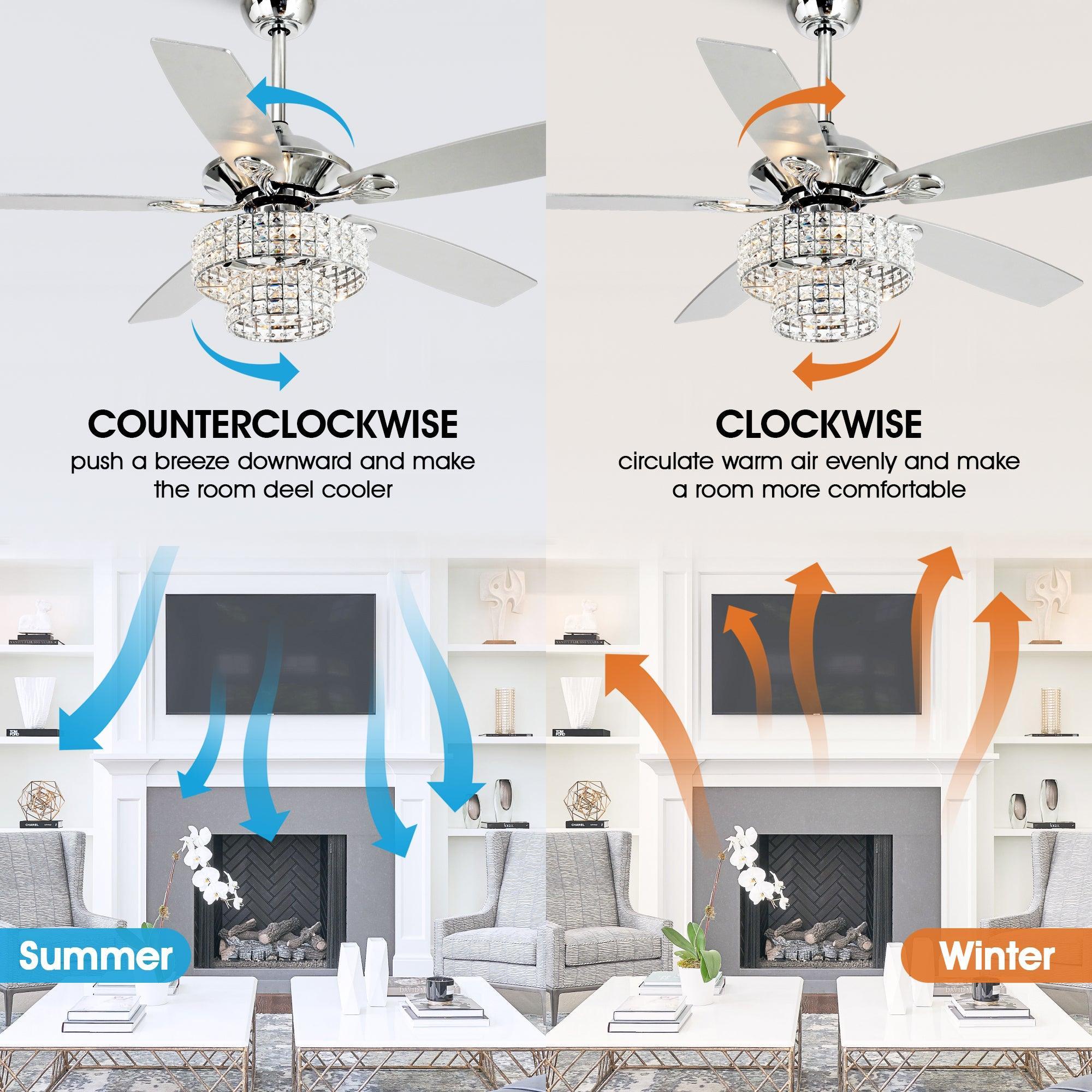 Nowthen 52 Inch Chrome Crystal Ceiling Fan with Remote - Vaczon