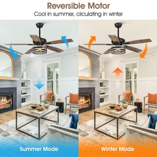 52" Matte Black Led Indoor Cage Ceiling Fan 5 Blade