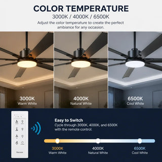 Vaczon 84" 100" Black LED Large HVLS Ceiling Fan with Remote Control