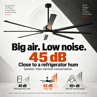 Vaczon 84" 100" Black LED Large HVLS Ceiling Fan with Remote Control