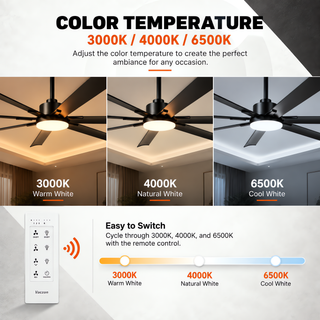 Vaczon 84" 100" Black LED Large HVLS Ceiling Fan with Remote Control