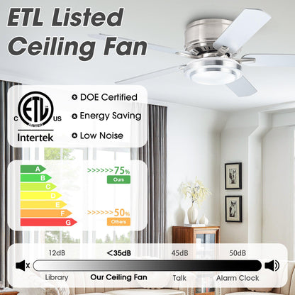 52" Vaczon 5 Blades with LED Light and Remote Control