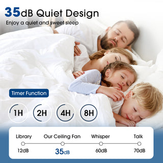 52" 60" Karen Double-sided Blades Smart Fan with LED Light