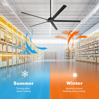 72" 84" Winni All-Aluminum IPX4 Outdoor Ceiling Fan with Remote Control