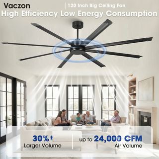 Vaczon 120" Black DC Motor Modern Downrod Ceiling Fan